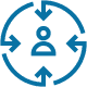 Scalable Solution